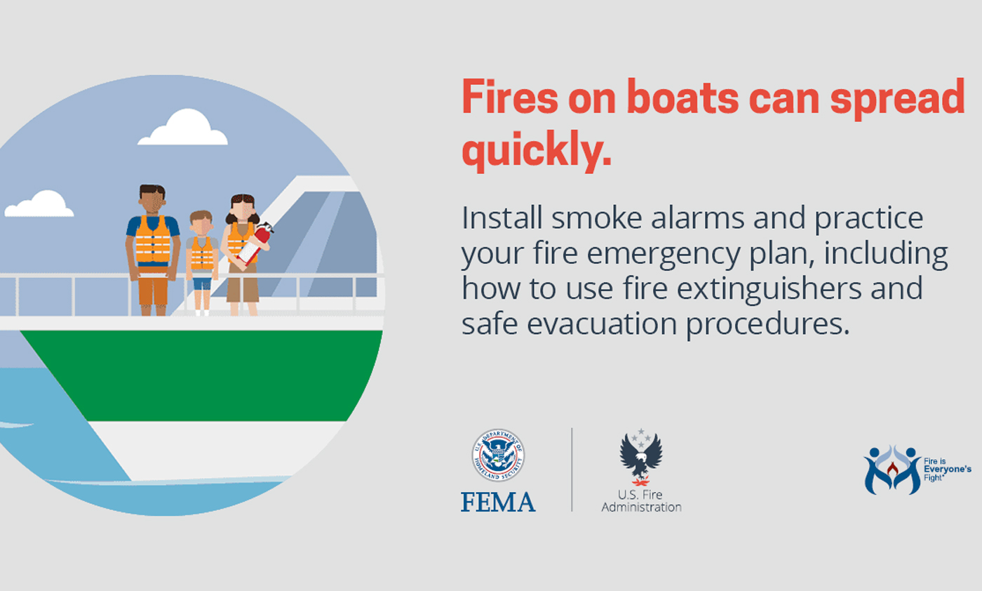 The U.S. Coast Guards offers many tips about to to quickly handle fires on the water.