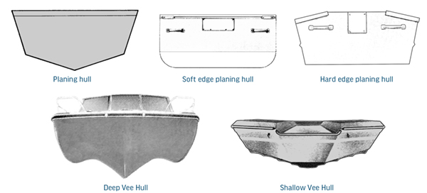 Hull-designs.jpg