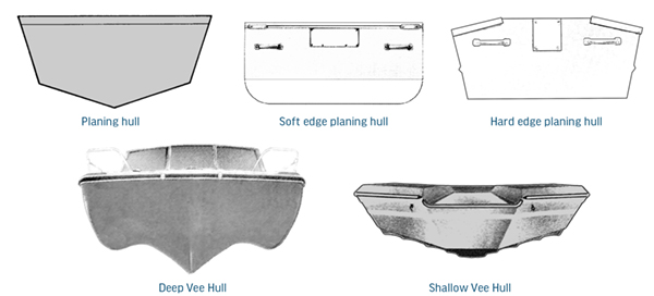 Gemlux Duck Bill Assembly For 1.5" Thru Hulls - THA-150-DB