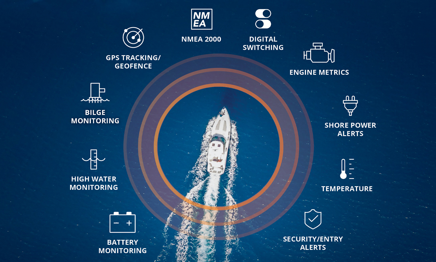 The gift of the Connected Boat is a great choice for the holiday season. With Siren Marine, customer can stay connected to their boats at all times.