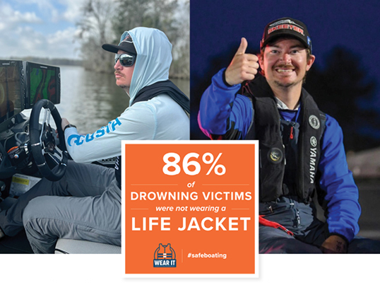 National Safe Boating Week: The Kickoff to Boating Season - Yamaha