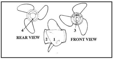 yamaha-faq-propellers-diagram1.jpg