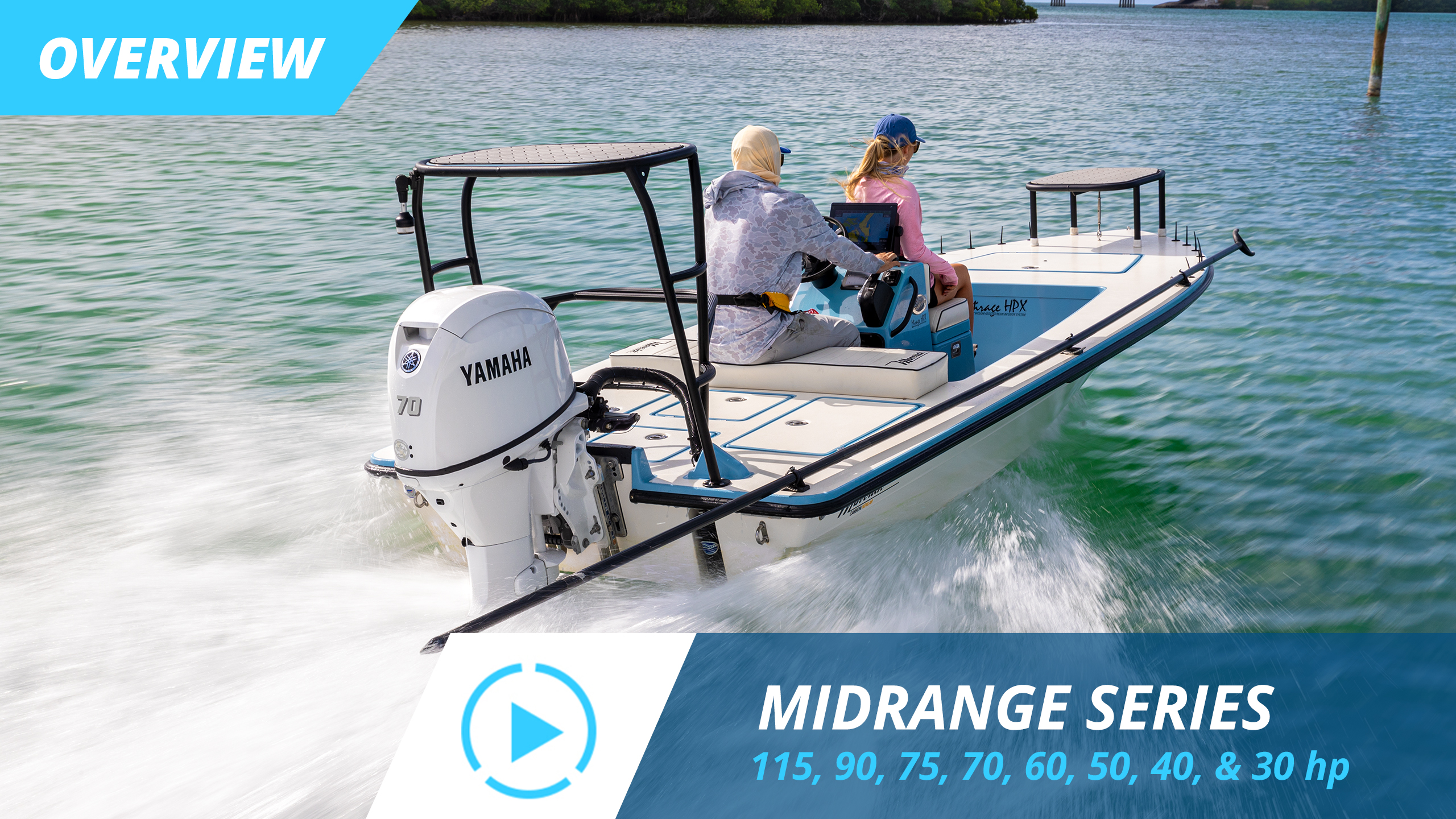 Midrange Series | Overview Thumbnail Image